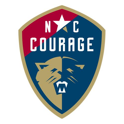 NWSL实力榜:犹他皇家登顶,华盛顿精神跌出前三